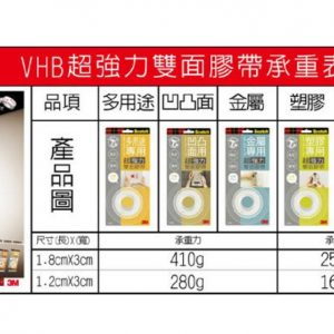 3M V1802塑膠專用超強力雙面膠帶 18mm